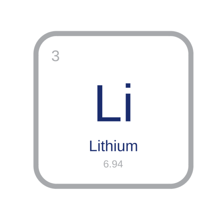 Lithium - European Lithium