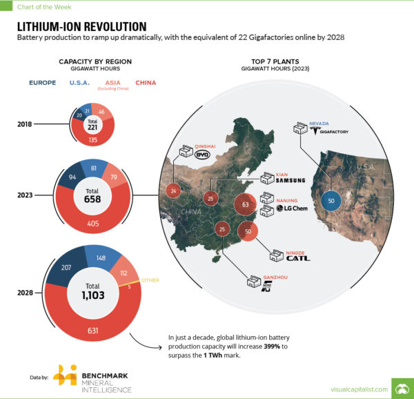 Home-de - European Lithium